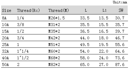 QQ图片20181201104842.png