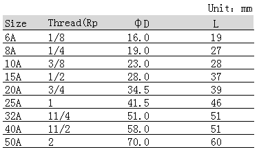 QQ图片20181201093746.png