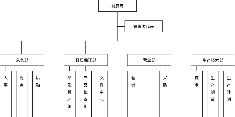 若松金属架构.png